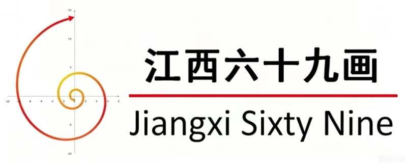 Jiangxi Sixty Nine Optoelectronics Tehnolgy Co.